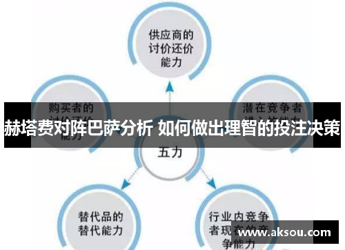 赫塔费对阵巴萨分析 如何做出理智的投注决策