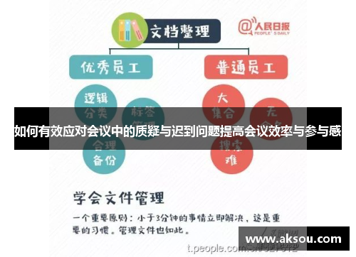 如何有效应对会议中的质疑与迟到问题提高会议效率与参与感