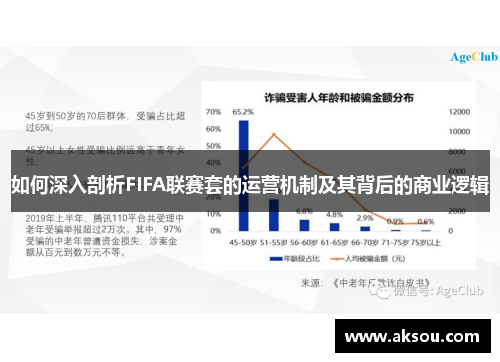 如何深入剖析FIFA联赛套的运营机制及其背后的商业逻辑